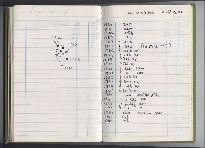 Shechtman's lab notebook